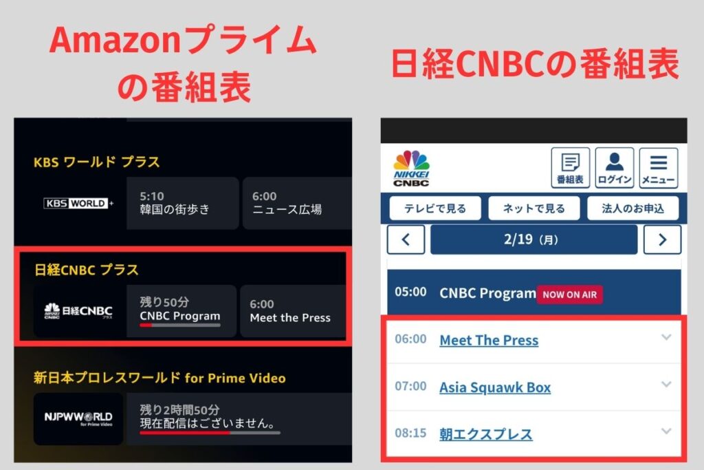 Amazonプライムの番組表と日経CNBCの番組表はほぼ同じ。