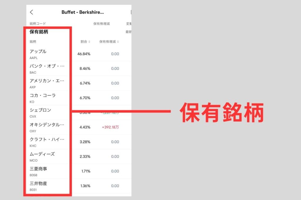 moomoo証券の有名投資家（バフェットやレイダリオ）のポートフォリオが見れる機能